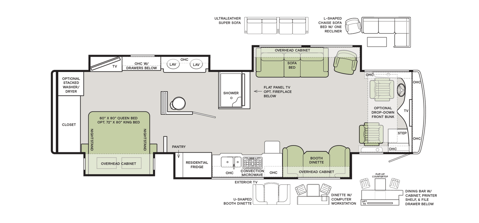 2022 Tiffin Allegro RED 360 North Trail RV Center