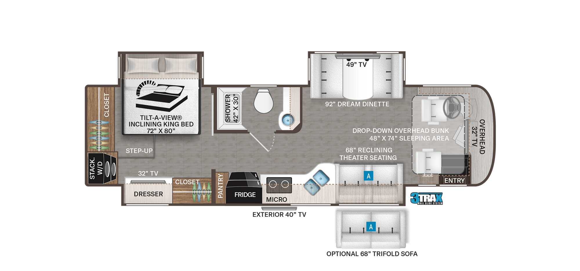 2023 Thor Aria | North Trail RV Center