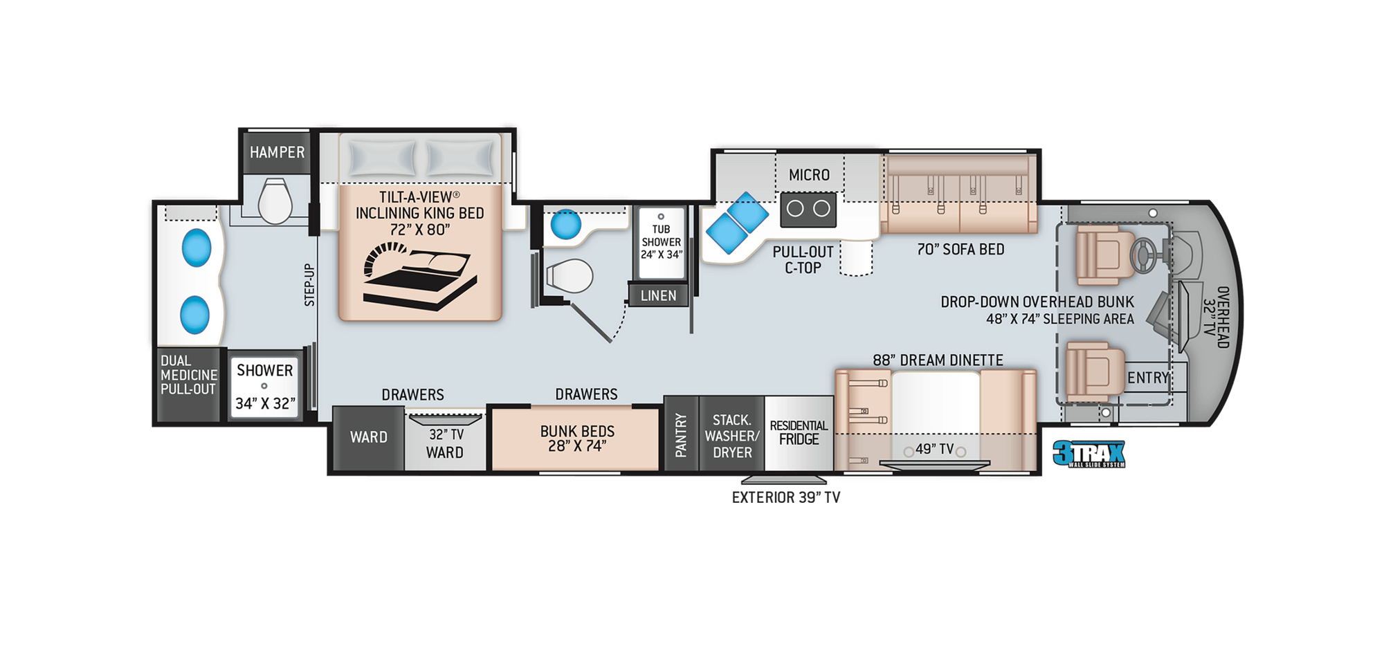 2021 Thor Aria | North Trail RV Center