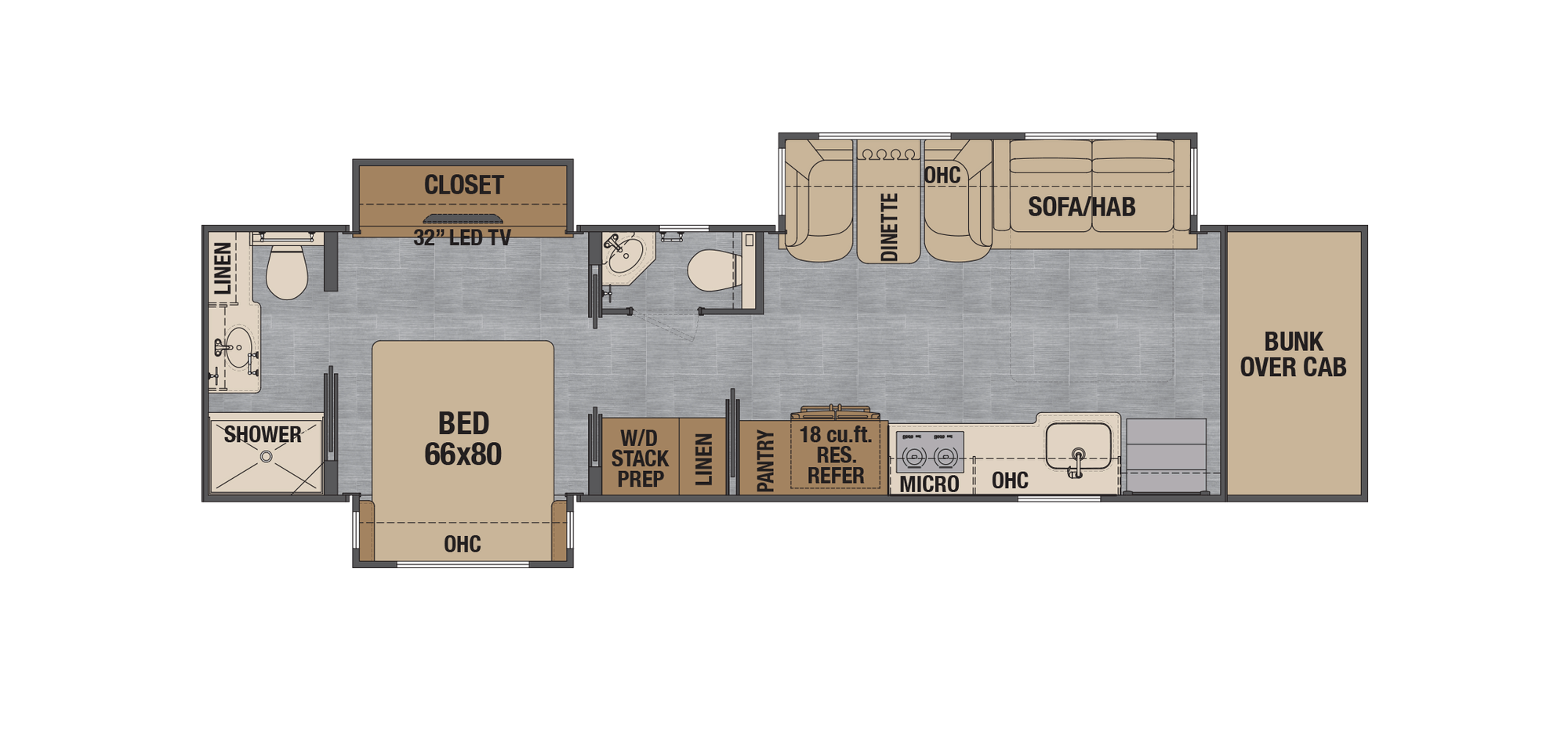 2021 Renegade RV Classic North Trail RV Center