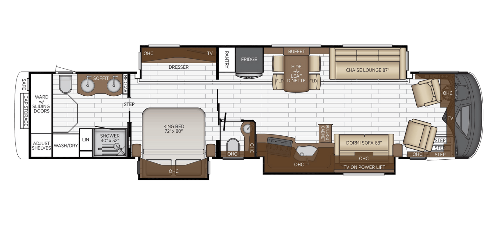 2021 Newmar Essex | North Trail RV Center