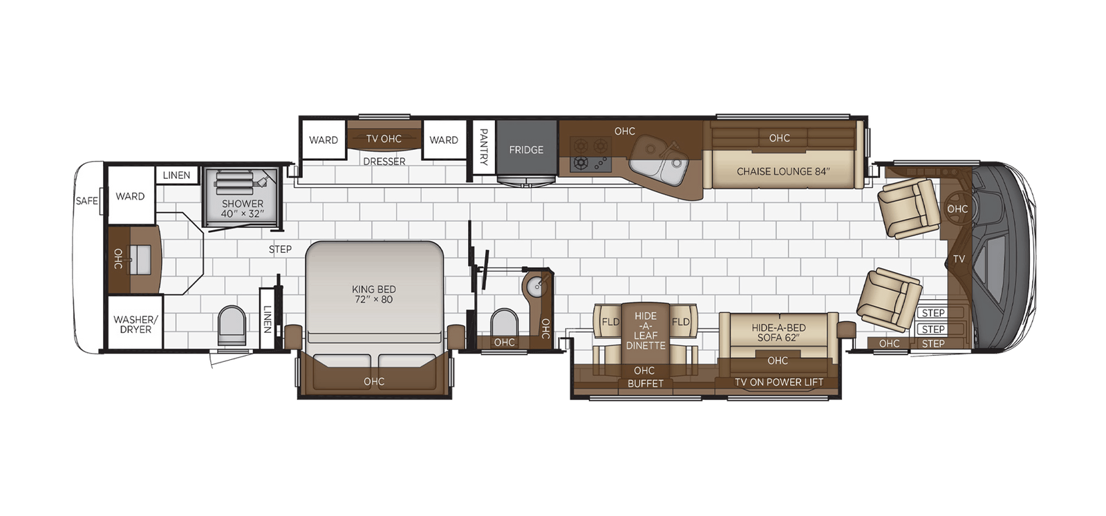 2021 Newmar Mountain Aire North Trail RV Center